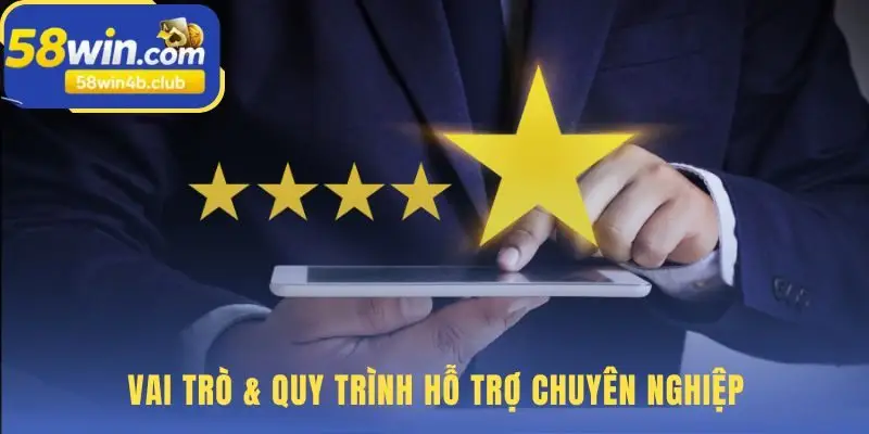 Quy trình hỗ trợ chuyên nghiệp gồm 4 bước giải quyết triệt để